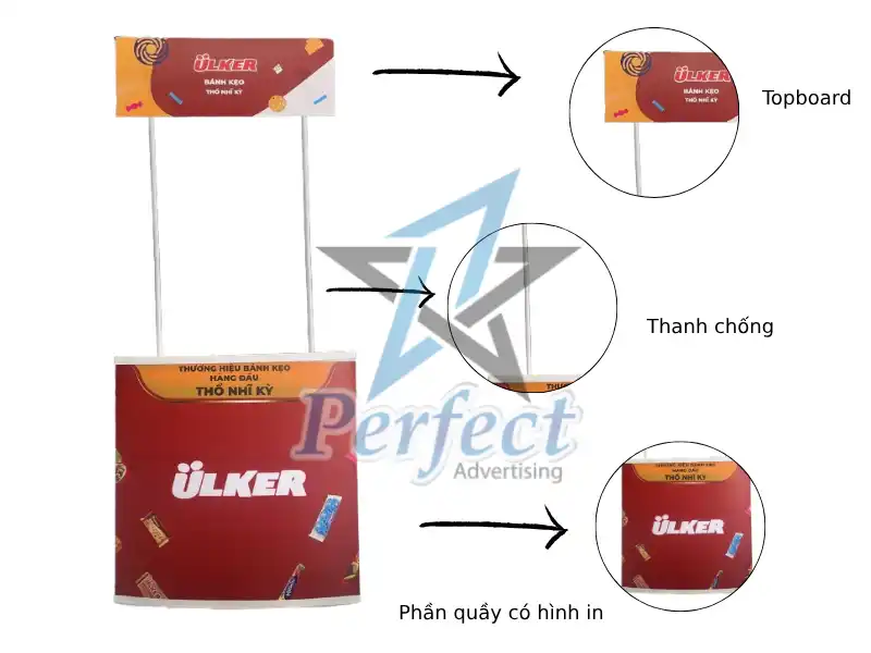 Cấu tạo của booth siêu thị sản xuất tại Perfect